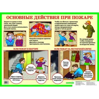 Основные действия при пожаре. Наглядное пособие 