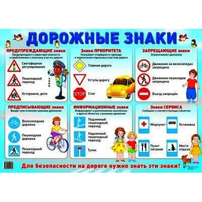 Дем плакат Дорожные знаки А2 1013-9 