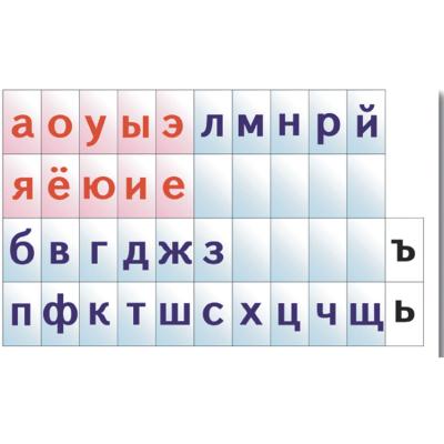 Лента букв. Плакат