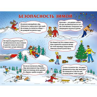 Азбука безопасности. Комплект из 6 плакатов. Я. Лаутюс