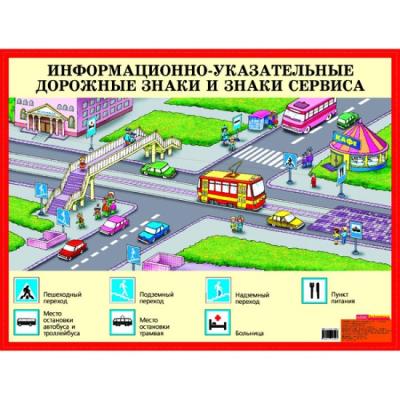 Плакат Информационно-указательные дорожные знаки и знаки сервиса