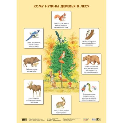 Кому нужны деревья в лесу МС10638