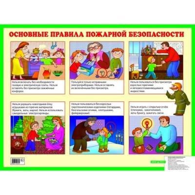 Основные правила пожарной безопасности. Наглядное пособие