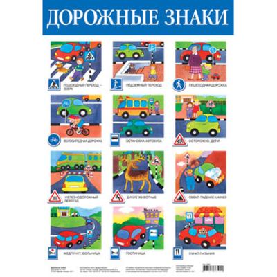 Плакат. Дорожные знаки  2097 