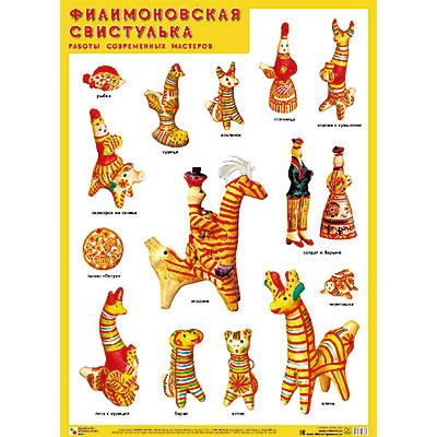 Плакат Филимоновская свистулька