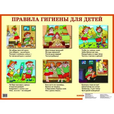 Плакат Правила гигиены для детей. 