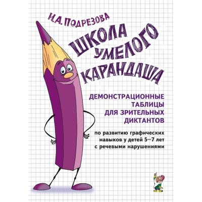 Школа умелого Карандаша. Демонстрационные таблицы