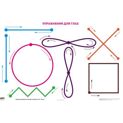Упражнения для глаз А1. Плакат