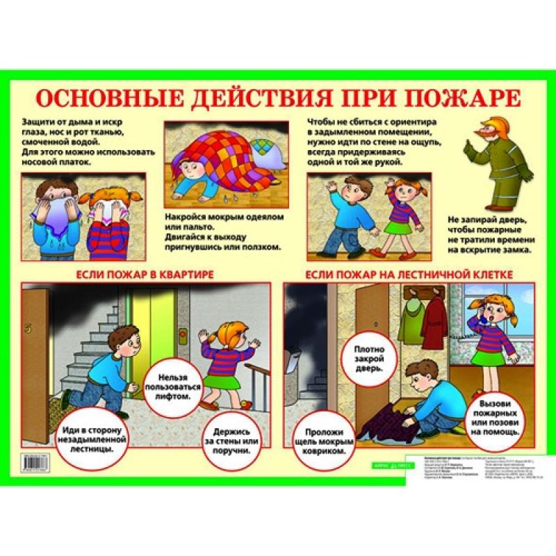 Основные действия при пожаре. Наглядное пособие 